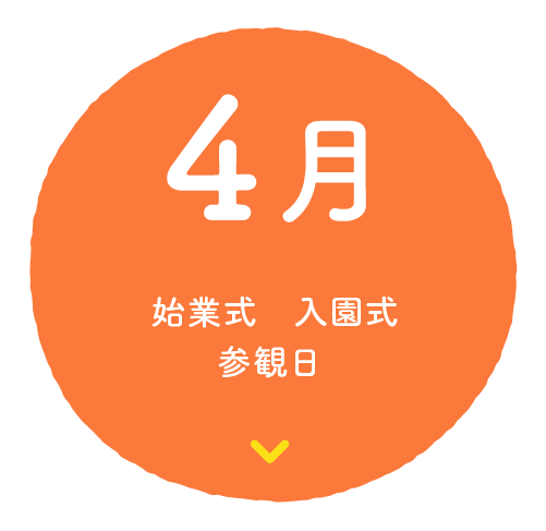 4月