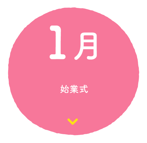 1月