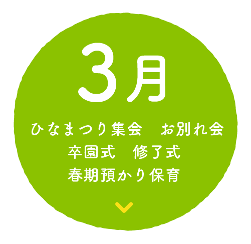 3月